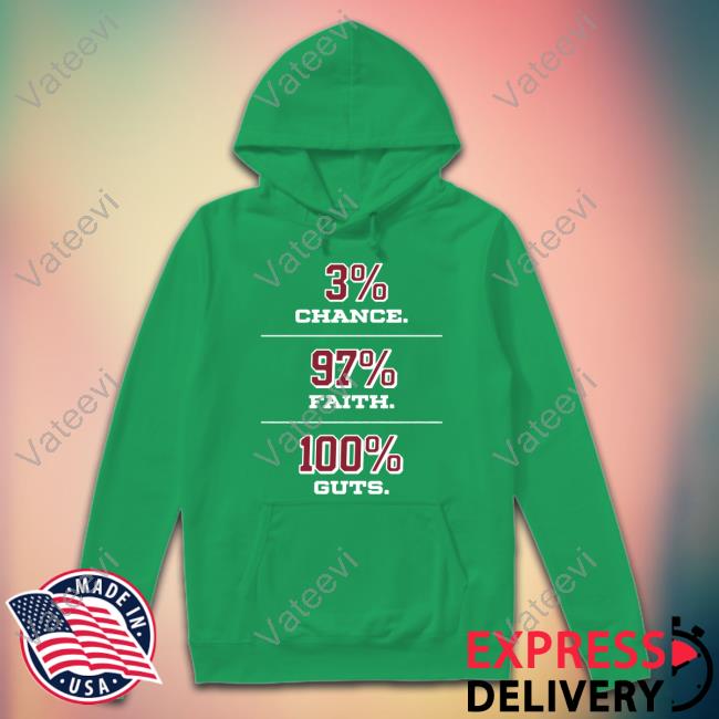 Official 3% Chance 97% Faith 100% Guts T Shirt Official 3% Chance 97% Faith 100% Guts T Shirt